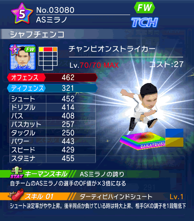 No.03080　シャフチェンコ【CPストライカー】