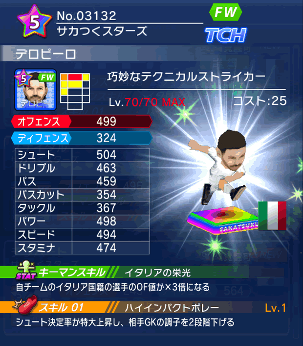 No.03132　デロピーロ【DR】