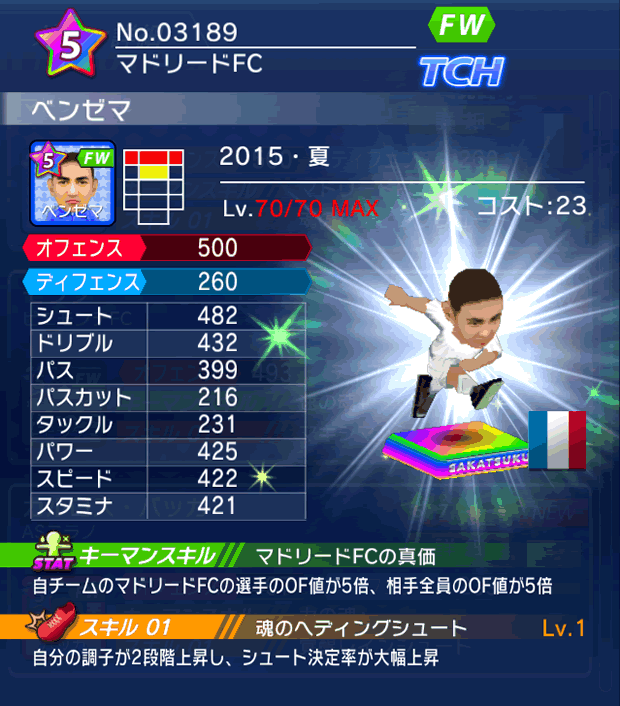 No.03189　ベンゼマ【15・夏】