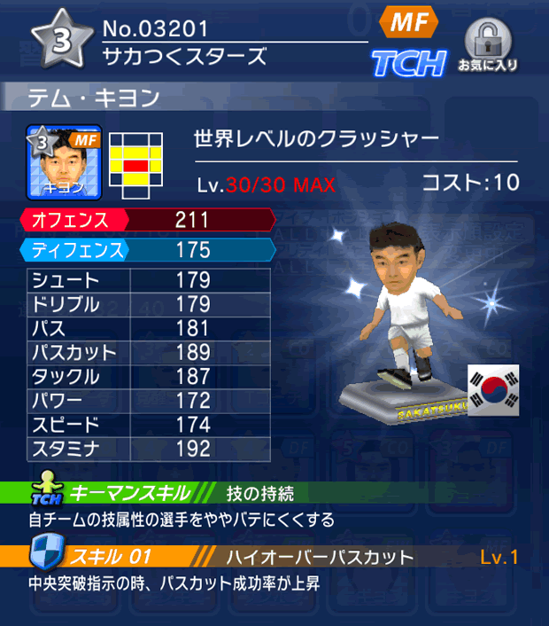 No.03201 テム・キヨン