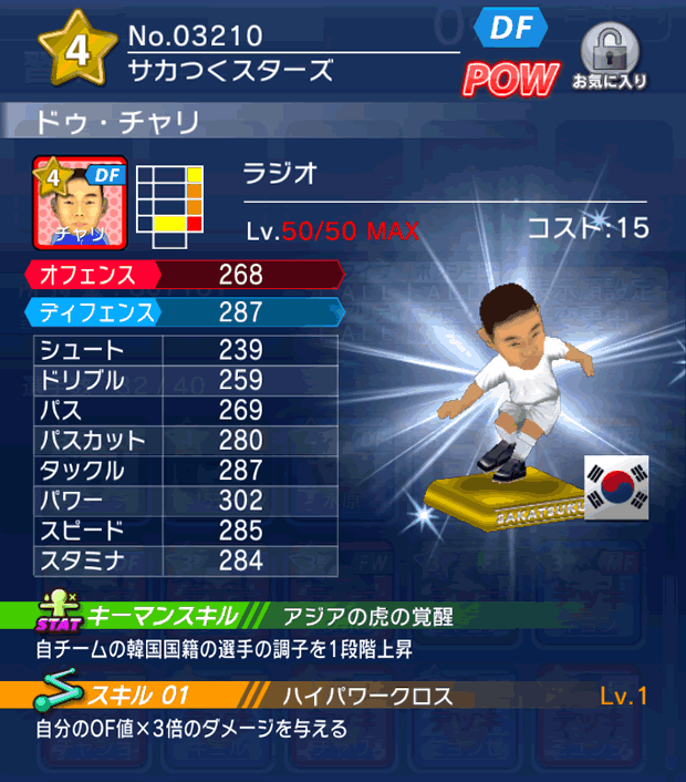 No.03210　ドゥ・チャリ