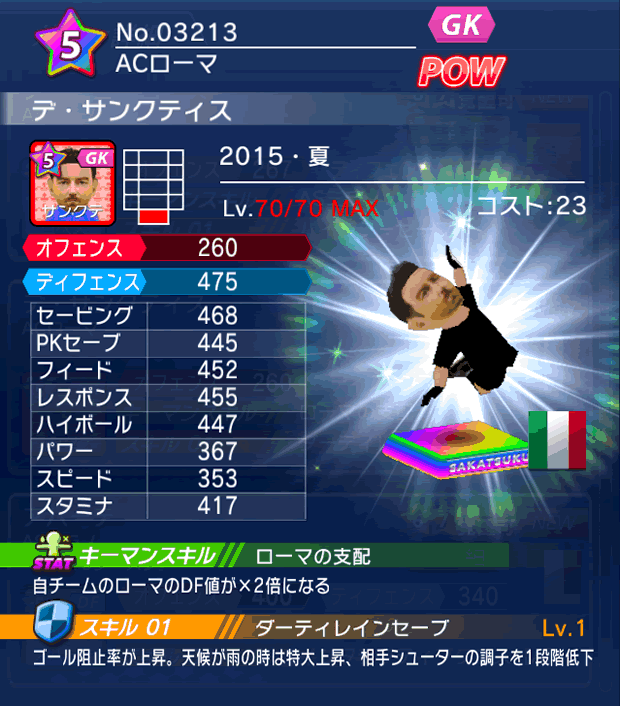 No.03213　デ・サンクティス【15・夏】