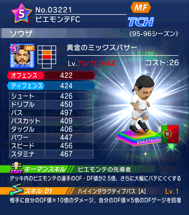 No.03221 ソウザ【95-96LL】