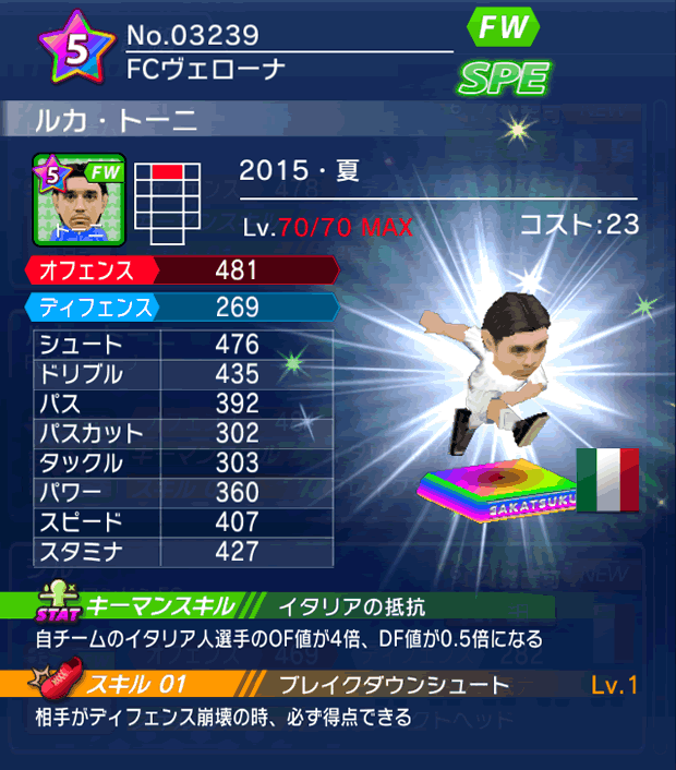 No.03239　ルカ・トーニ【15・夏】