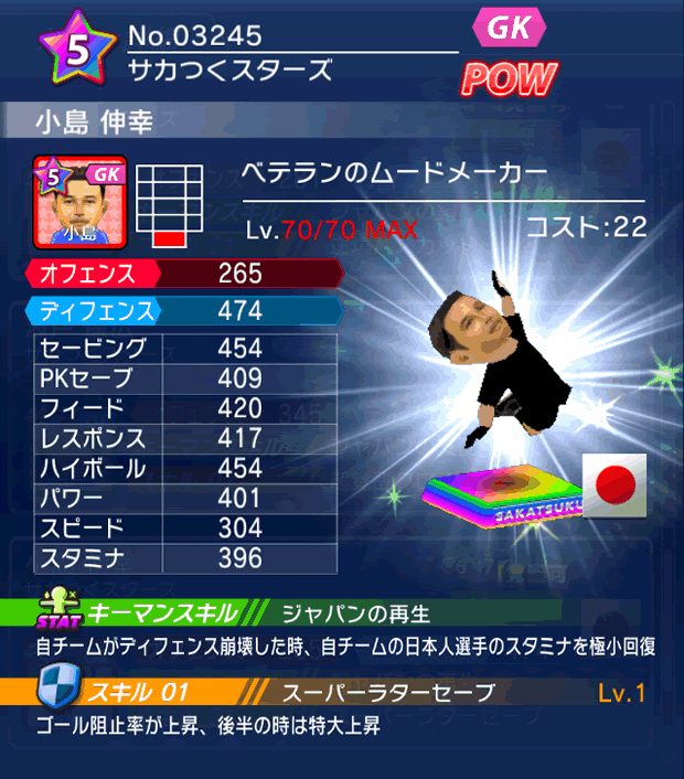 No.03245　小島伸幸