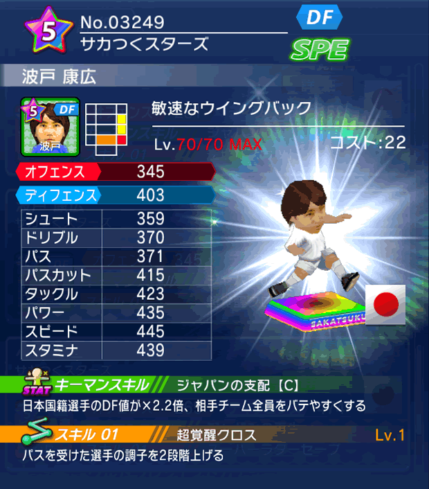 No.03249　波戸康広