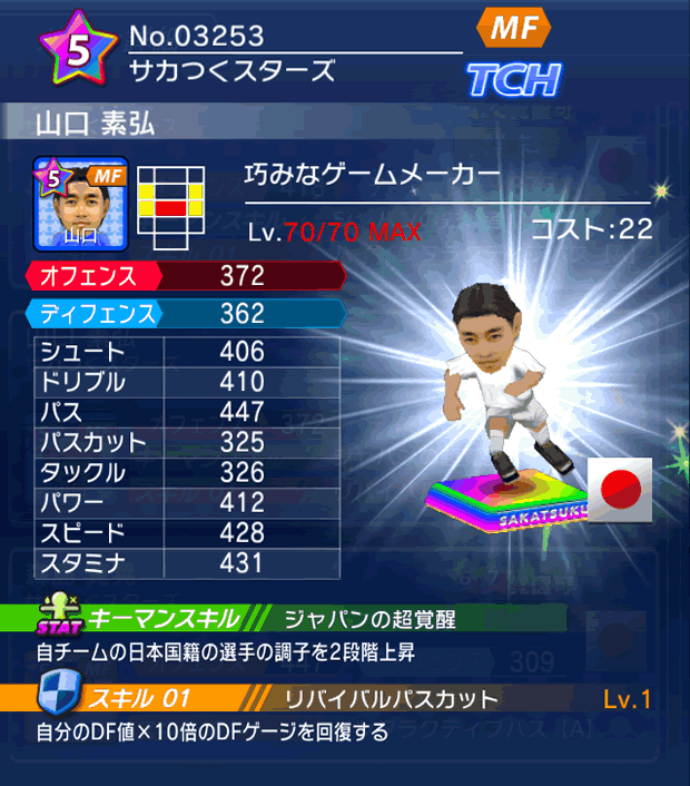 No.03253　山口素弘