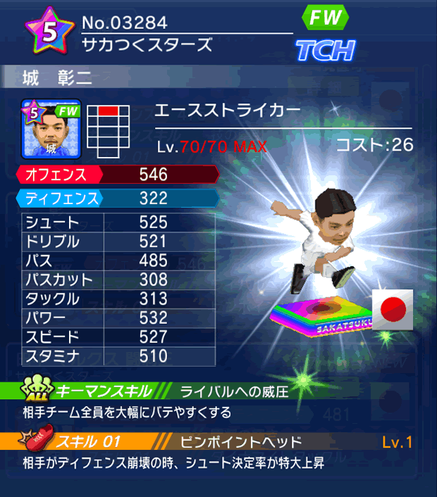 No.03284　城彰二