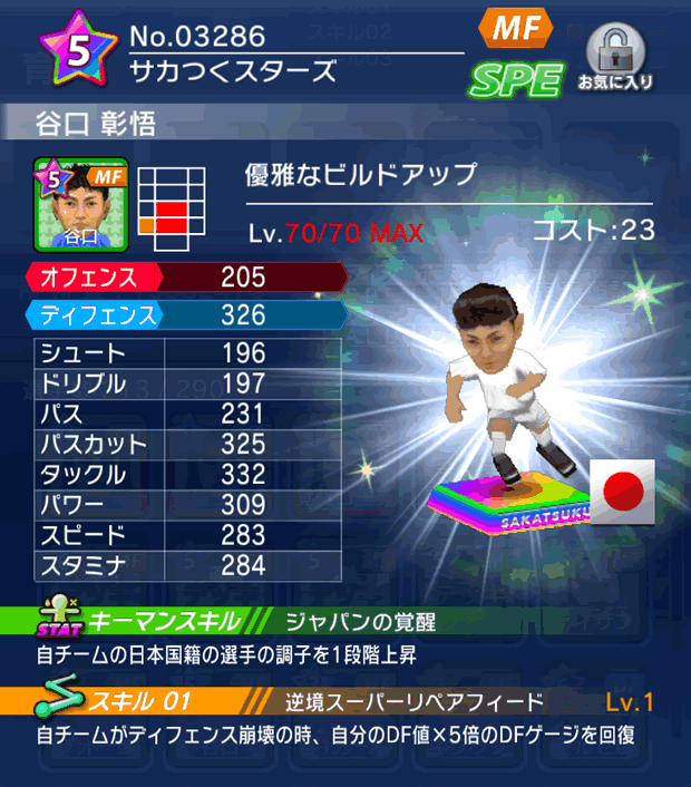 No.03286　谷口彰悟