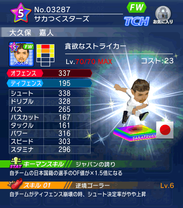 No.03287　大久保嘉人