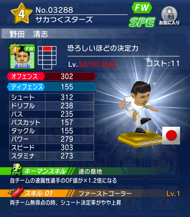 No.03288 野田清志