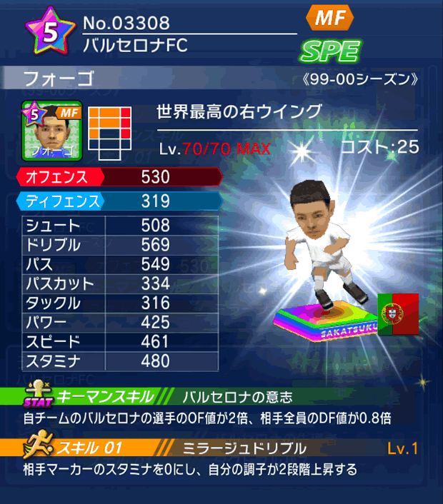 No.03308　フォーゴ【99-00LL】