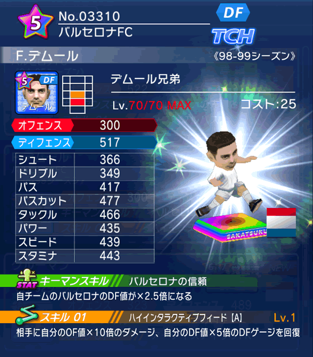 No.03310　F．デムール【98-99LL】