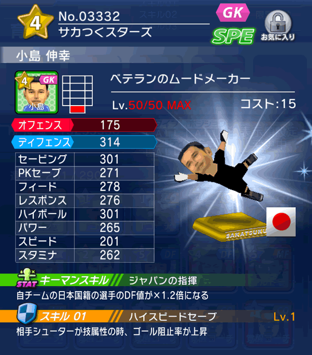 No.03332　小島伸幸