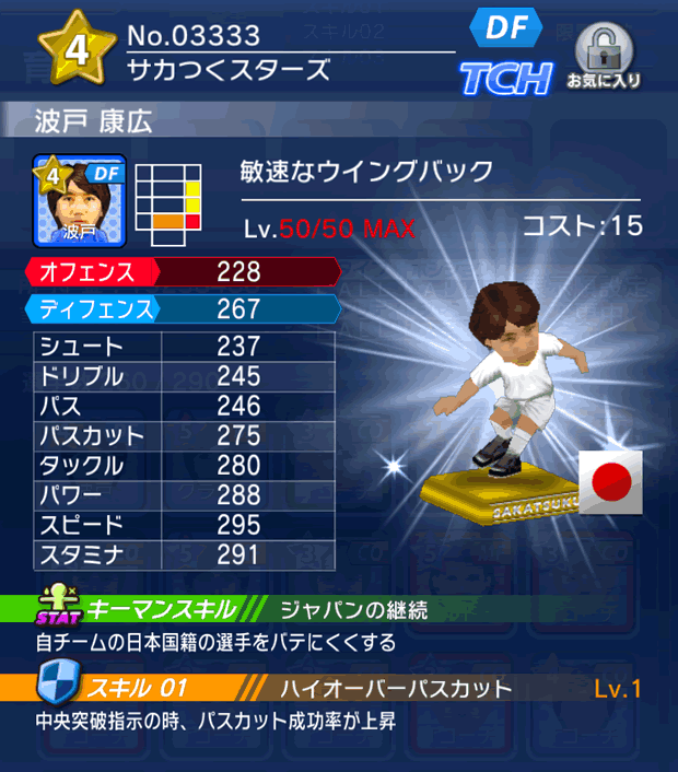 No.03333　波戸康広