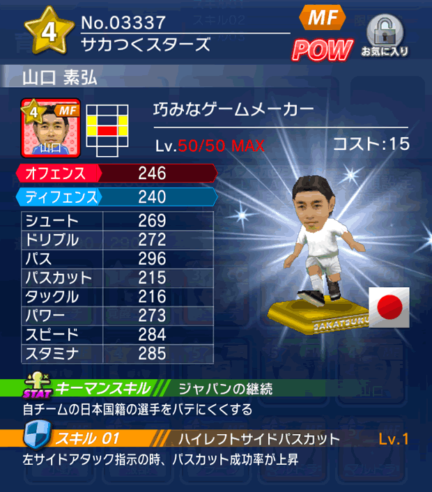 No.03337　山口素弘