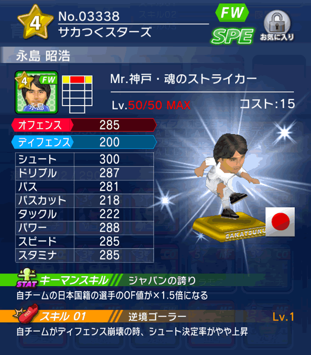 No.03338　永島昭浩