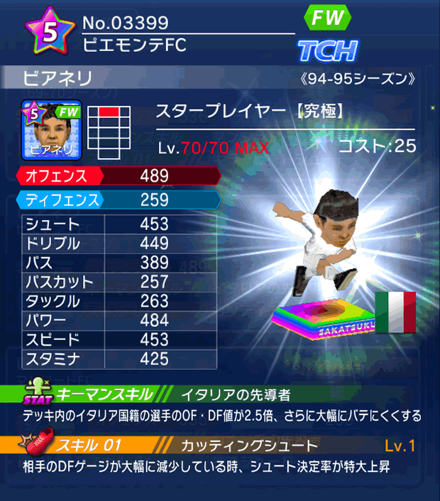 No.03399　ビアネリ【究極・ST】