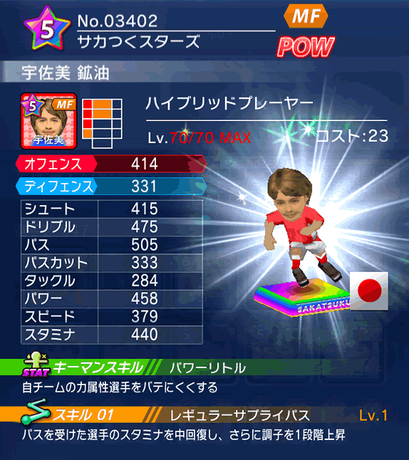 No.03402　宇佐美鉱油