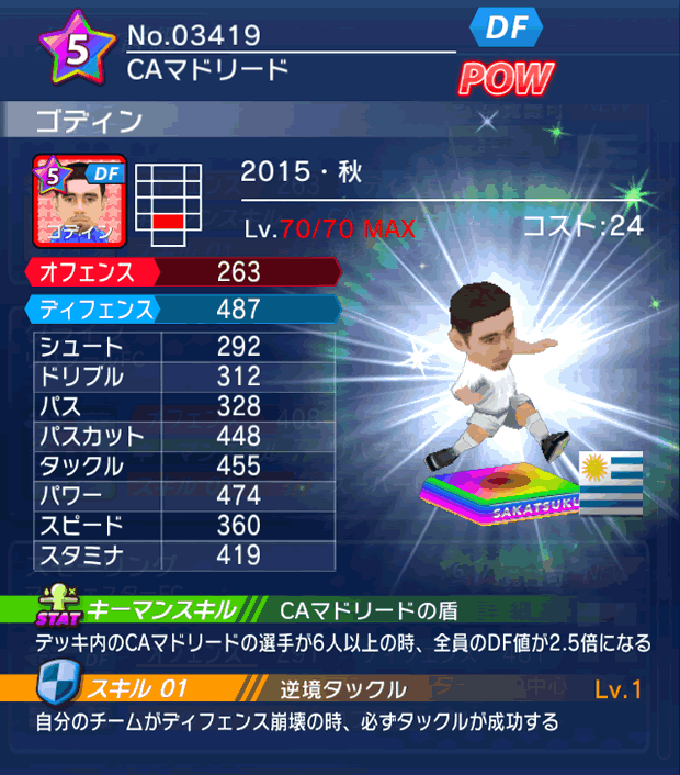 No.03419　ゴディン【15・秋】