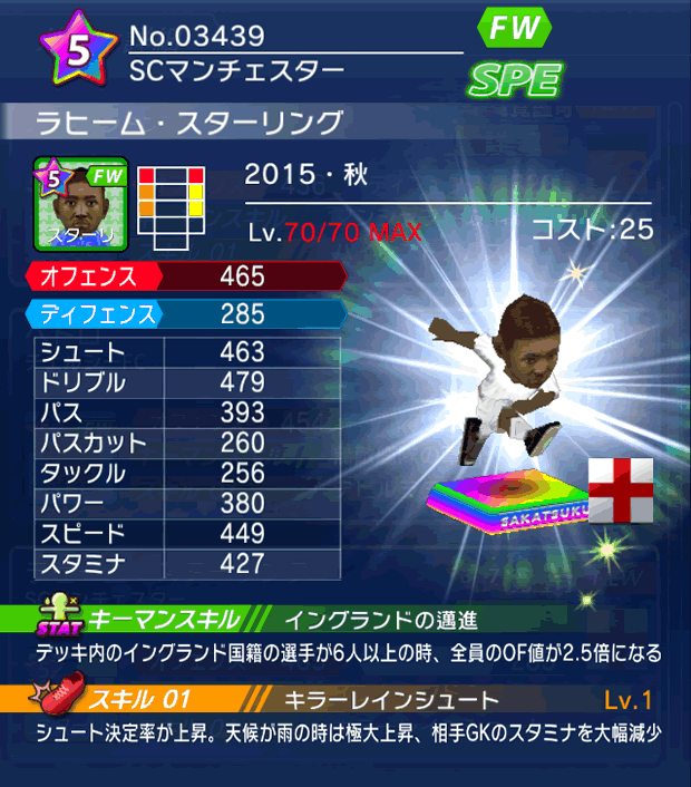 No.03439　ラヒーム・スターリング【15・秋】