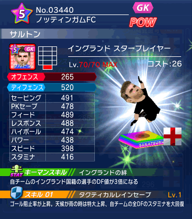 No.03440　サルトン【ENG・ST】