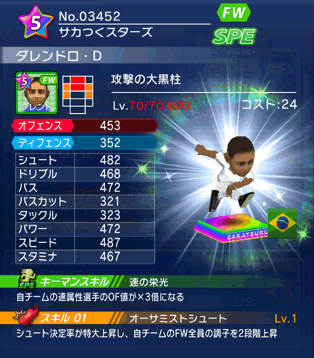 No.03452 ダレンドロ・D【DR】