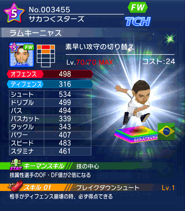 No.03455　ラムキーニャス【DR】