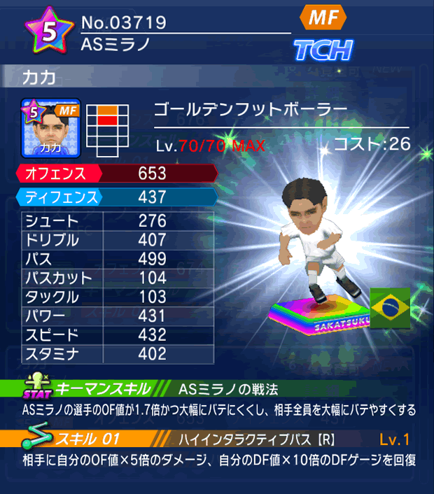 No.03719　カカ【GFB】