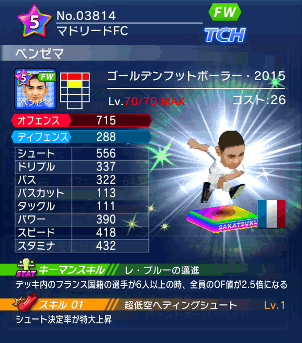 No.03814　ベンゼマ【GFB15】