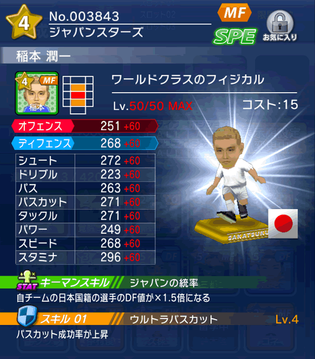 No.03843　稲本潤一