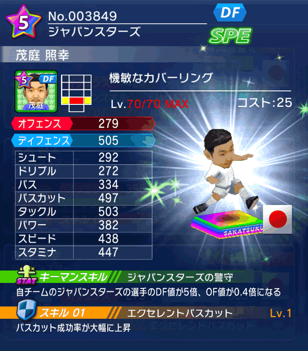 No.03849　茂庭照幸