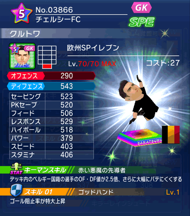 No.03866　クルトワ【欧州SP】