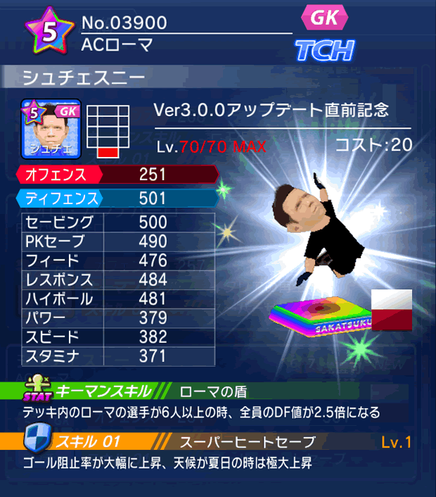 No.03900 シュチェスニー【Ver3.0.0直前】