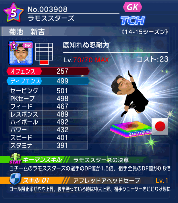 No.03908 菊池新吉【14-15】