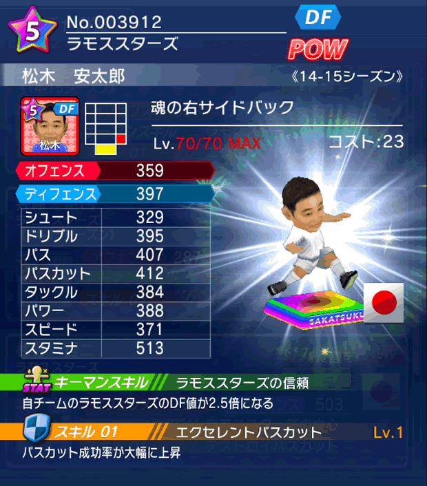 No.03912　松木安太郎【14-15】