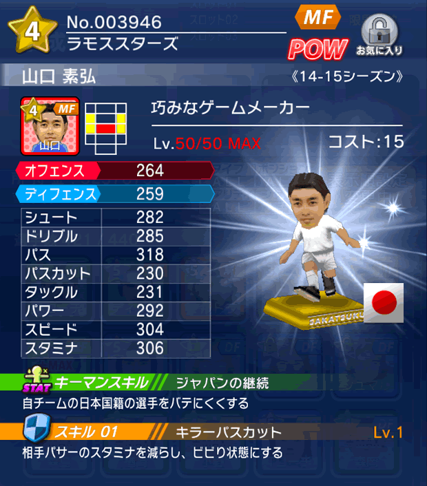 No.03946　山口素弘【14-15】