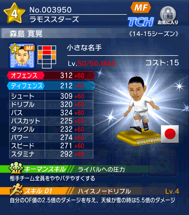 No.03950　森島寛晃【14-15】