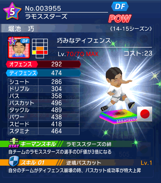 No.03955　堀池巧【14-15】