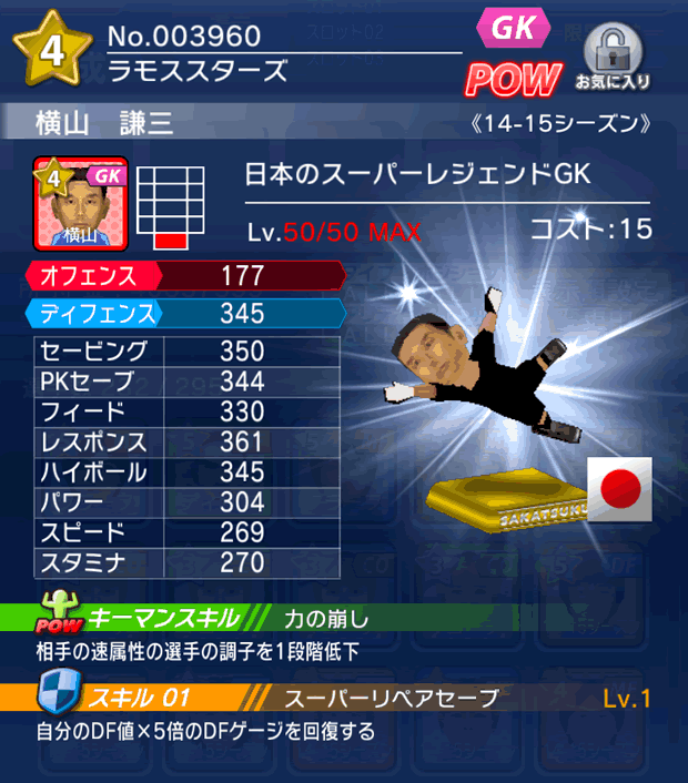 No.03960　横山謙三【14-15】