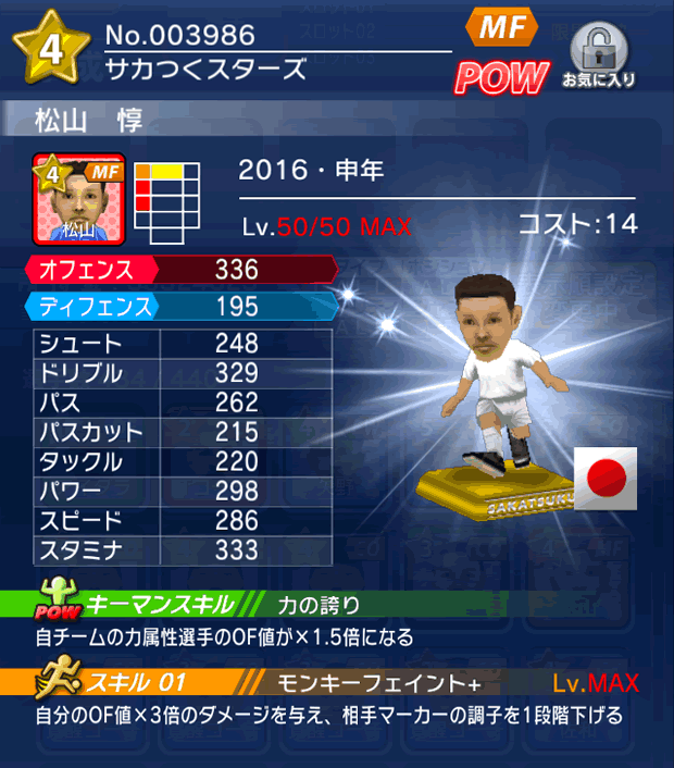 No.03986　松山惇【16・申年】