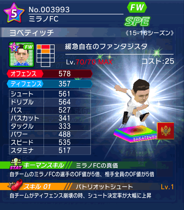 No.03993 ヨベティッチ【15-16】