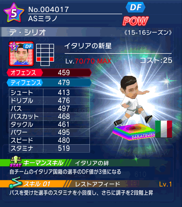 No.04017　デ・シリオ【15-16】