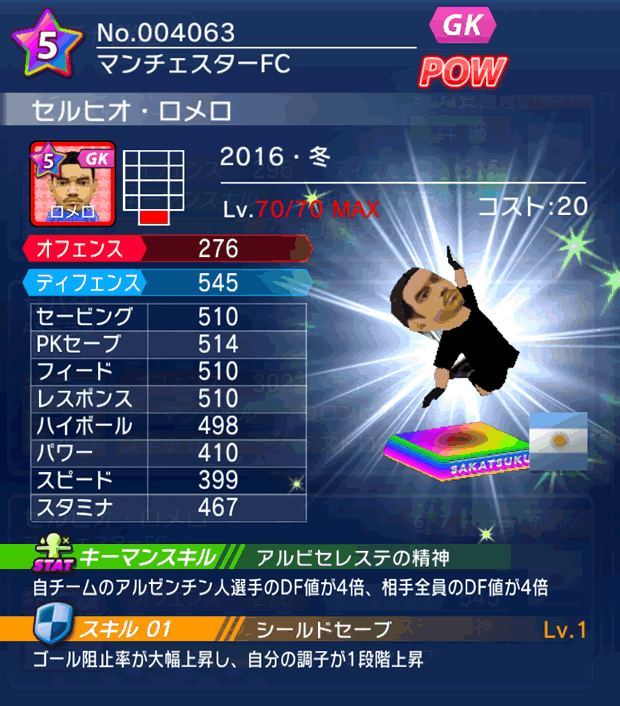 No.04063　セルヒオ・ロメロ【16・冬】