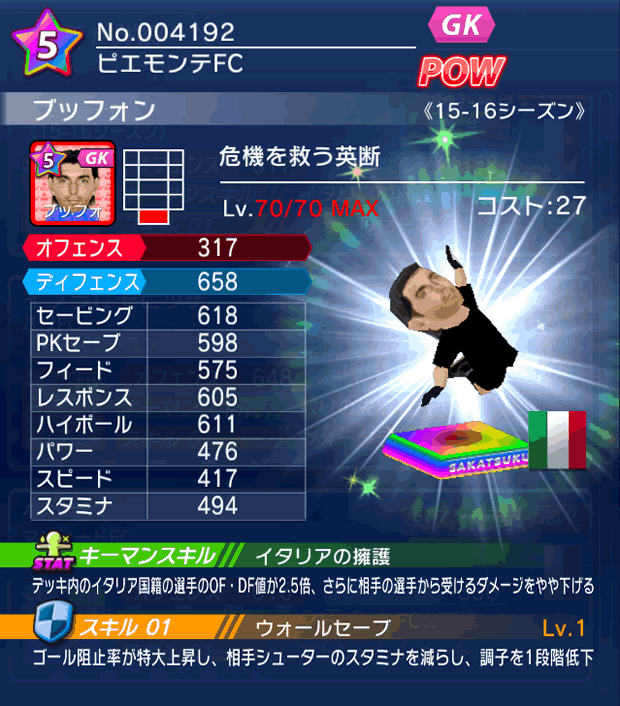 No.04192　ブッフォン【15-16】