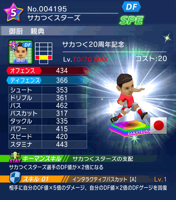 No.04195 御厨親典【サカつく20th】