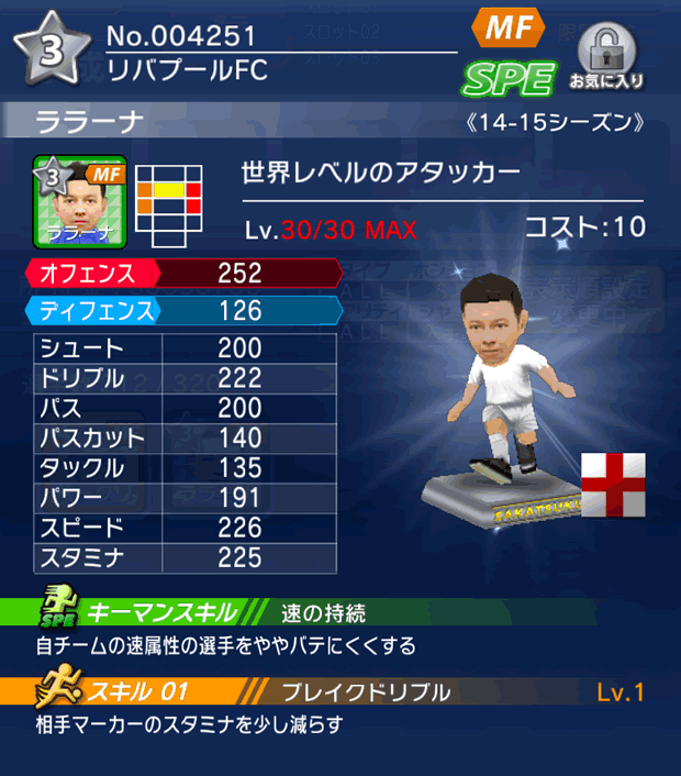 No.04251　ララーナ【14-15】