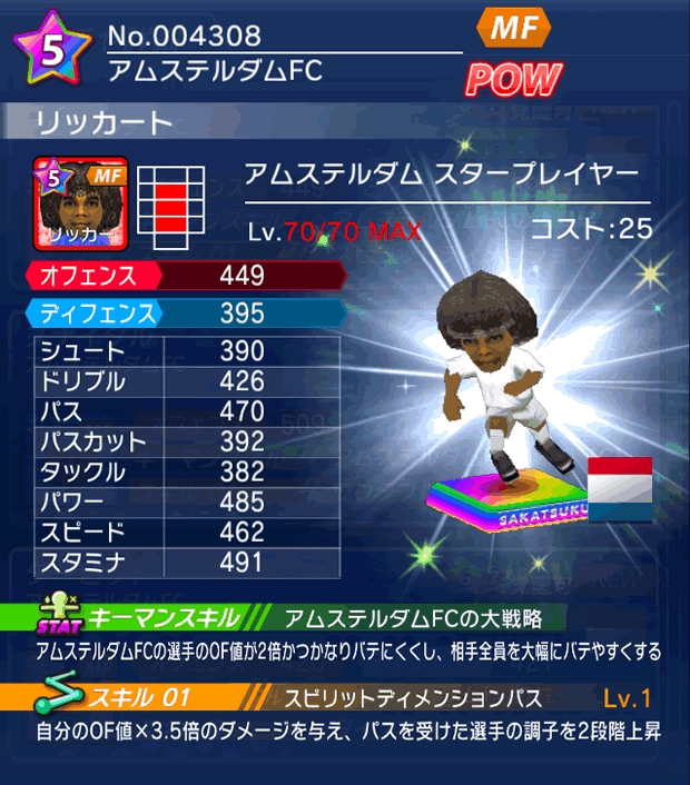 No.04308　リッカート【AMS・ST】