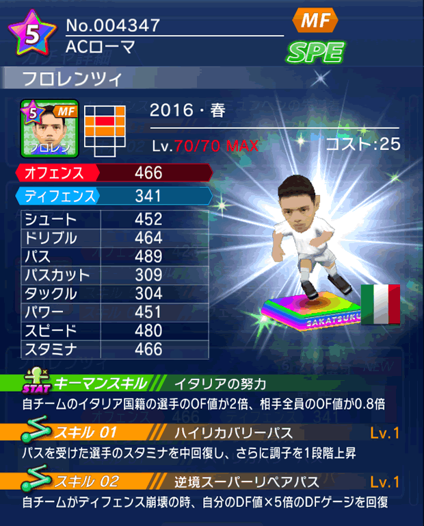 No.04347　フロレンツィ【16・春】