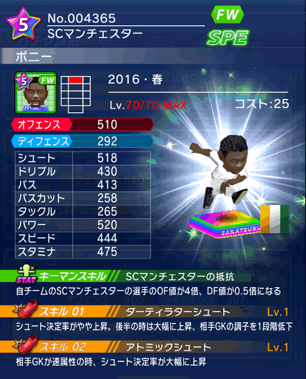 No.04365　ボニー【16・春】